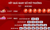 Vietlott gọi tên người chơi trúng thưởng hơn 39 tỷ đồng 
