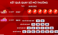 Bộ số may mắn mang lại giải Jackpot trị giá 25 tỷ đồng cho 3 người may mắn.