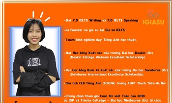 Nữ sinh Ngoại thương khởi nghiệp với dự án dạy IELTS