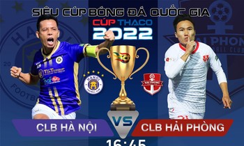 Bạn trẻ sôi nổi dự đoán trước trận tranh Siêu cúp bóng đá Quốc gia