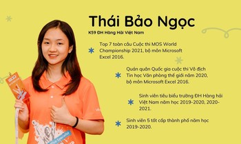 Đôi bạn thân cùng nhau chinh phục cuộc thi Vô địch Tin học văn phòng thế giới