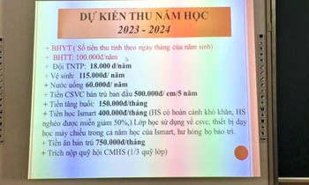Xôn xao học Tiếng Anh 'tự nguyện trong bắt buộc', Sở Giáo dục Đắk Lắk chỉ đạo xác minh