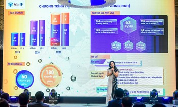 Tài trợ khoa học: Khi thủ tục được dỡ bỏ, sáng tạo sẽ thăng hoa