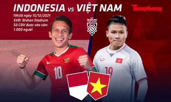 Tương quan trước trận Indonesia - Việt Nam: Khẳng định vị thế số 1