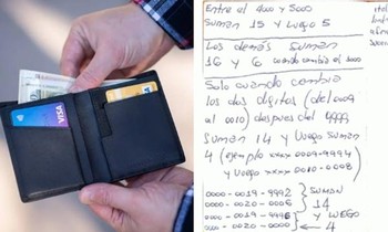 Argentina: Một người bán báo tìm ra thuật toán lấy mã bảo mật nhiều thẻ tín dụng