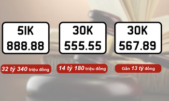 95 biển số ô tô đã đấu giá, mới có 7 người nộp tiền