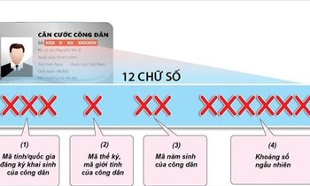 Những trường hợp nào người dân cần phải xác định lại mã định danh cá nhân?