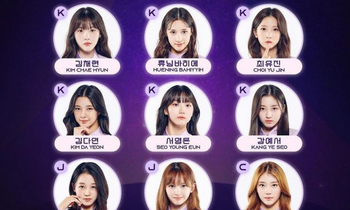 Chưa chính thức ra mắt, nhóm chiến thắng "Girls Planet 999" đã được đề xuất tên fandom