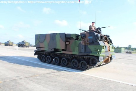 Ukraine gia tăng sức mạnh quân sự với hệ thống tên lửa phóng loạt M270 MLRS? Ukraine Gia Tăng Sức Mạnh Quân Sự Với Hệ Thống Tên Lửa Phóng Loạt M270 Mlrs?