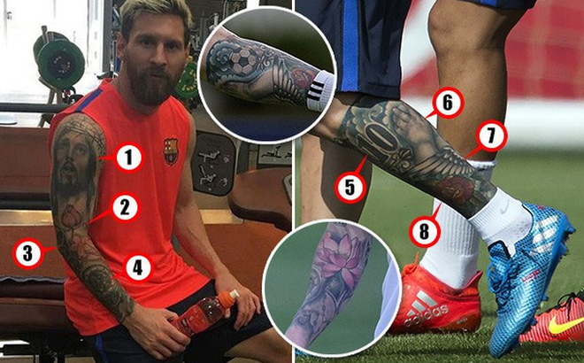 Vẻ nguy hiểm và bí ẩn của hình xăm ở chân Messi, liệu bạn có dám đón chịu khám phá nó không?
