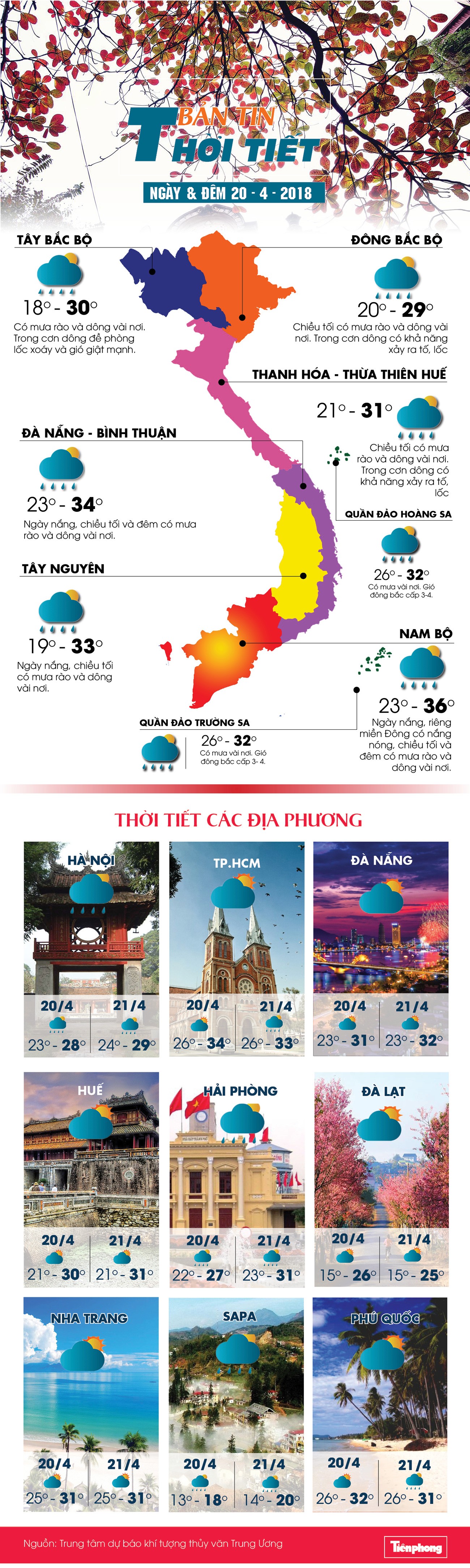 Hà Nội sáng có mưa rào và dông ảnh 1