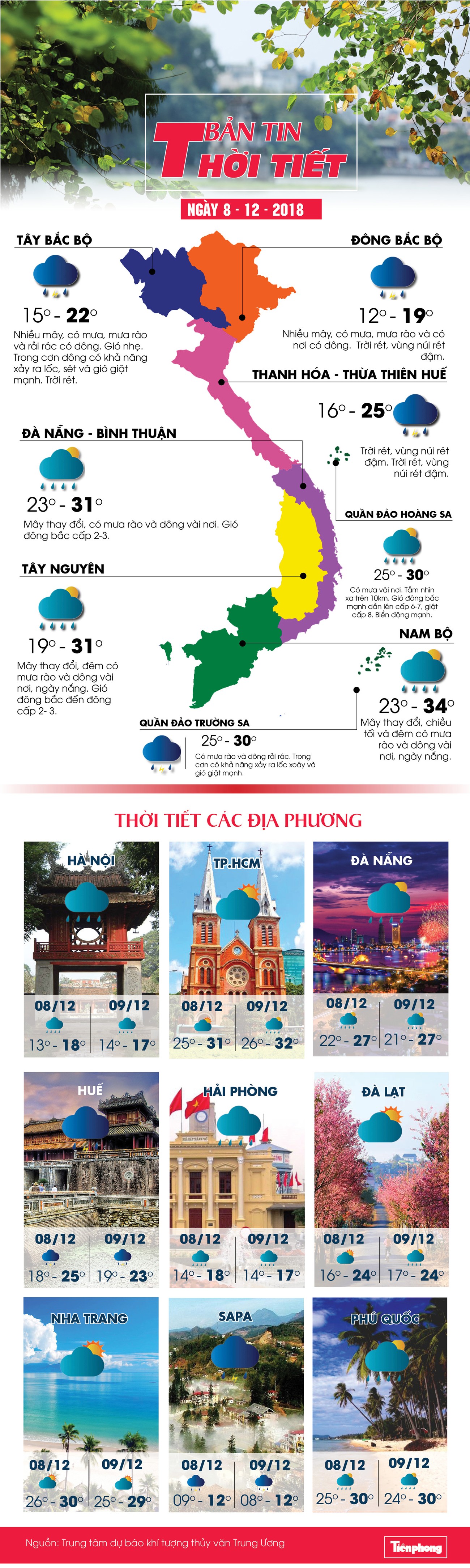 Hà Nội trời rét, vùng núi rét đậm ảnh 1