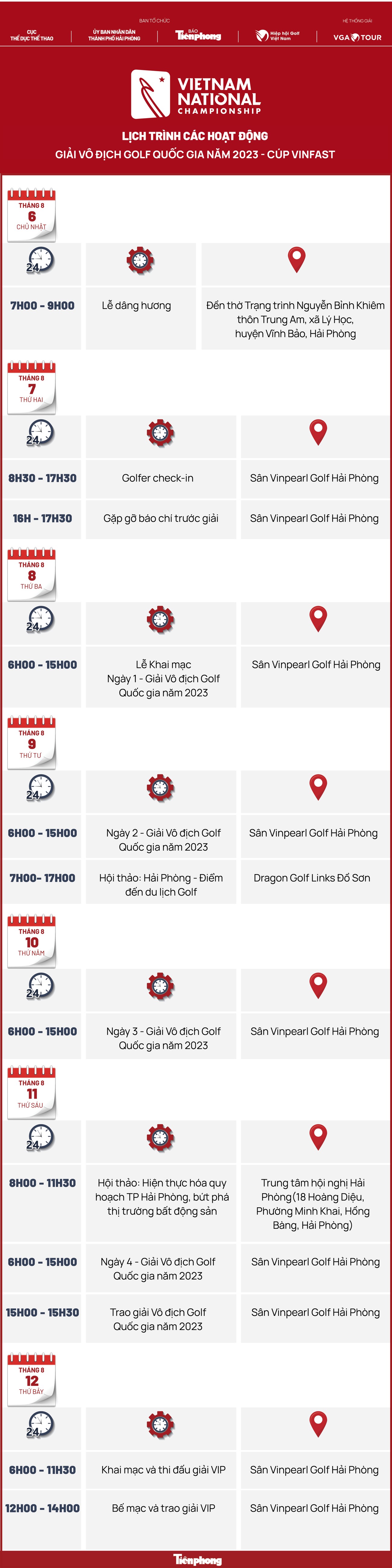 Lịch trình các hoạt động Giải Vô địch Golf Quốc gia năm 2023 - Cúp VinFast ảnh 1