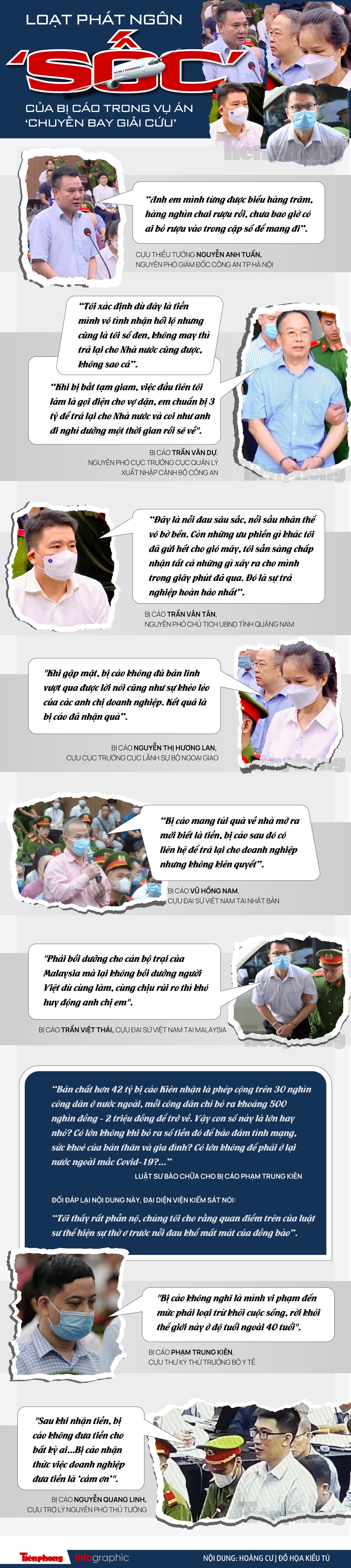 Thêm loạt phát ngôn ‘gây sốc’ của bị cáo trong vụ án chuyến bay giải cứu ảnh 1