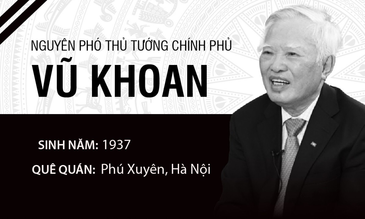 Nguyên Phó Thủ tướng Vũ Khoan và chuyến đi đặc biệt đến Mỹ ảnh 1