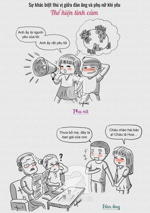 Sự đối lập thú vị giữa đàn ông và phụ nữ khi yêu ảnh 2