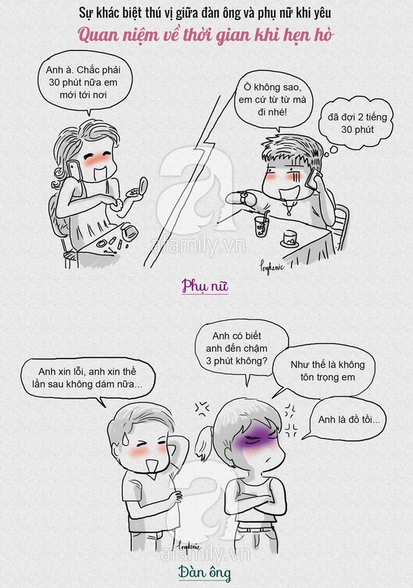 Sự đối lập thú vị giữa đàn ông và phụ nữ khi yêu ảnh 3