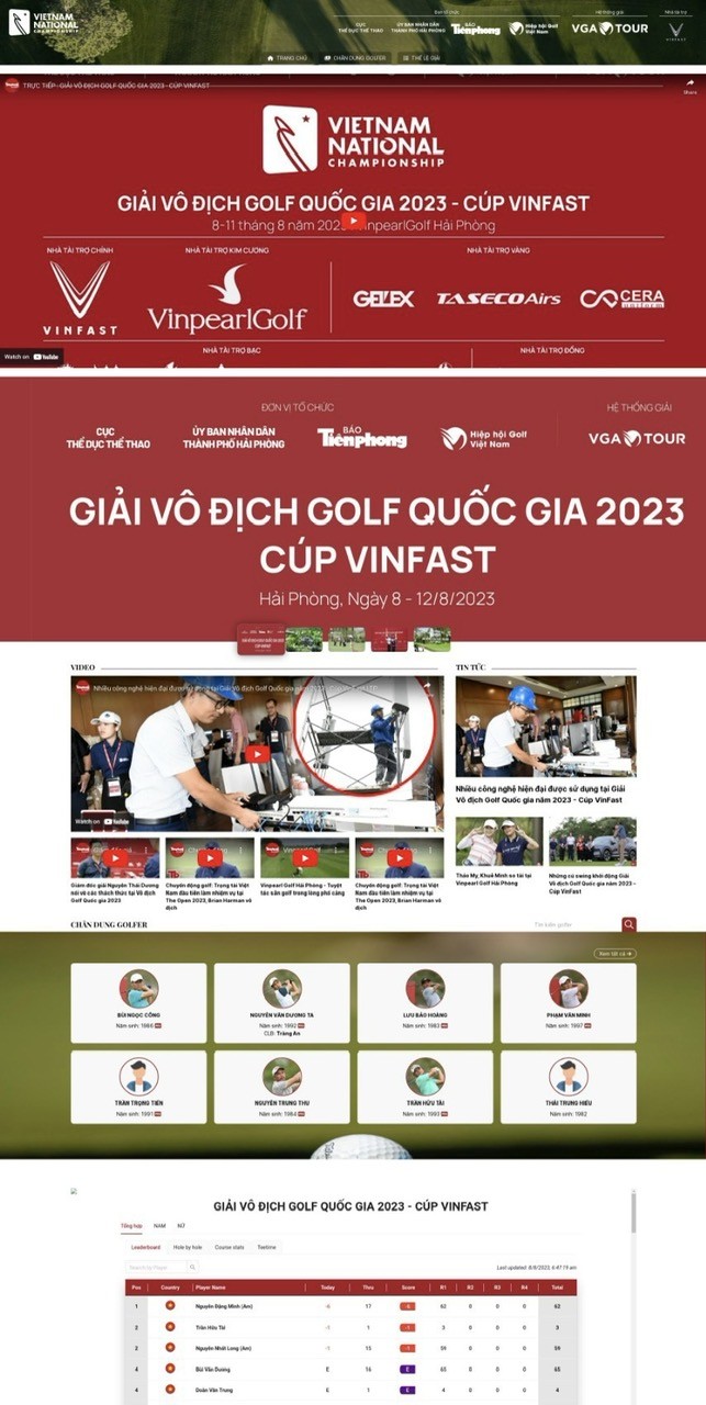 Kho thông tin, hình ảnh dành cho golfer tranh Cúp Vô địch Quốc gia ảnh 1