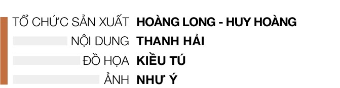 VĐV Nguyễn Thị Oanh - Kiên cường vượt nghịch cảnh ảnh 13