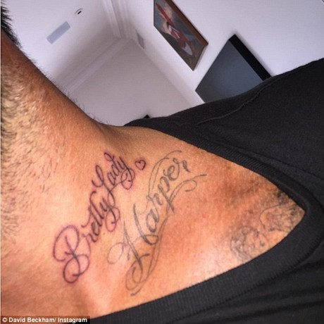 David Beckham debuts solar system scalp tattoo as he adds to growing  collection  London Evening Standard  Evening Standard