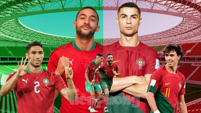 Nhận định Morocco vs Bồ Đào Nha, 22h00 ngày 10/12: Công hay đấu thủ chắc ảnh 1