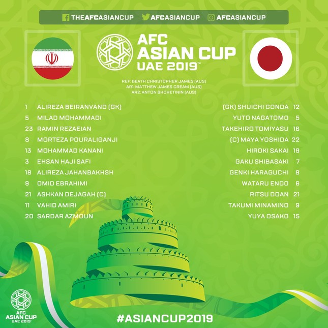 Thắng Iran 3-0, Nhật Bản vào chung kết Asian Cup 2019 ảnh 5