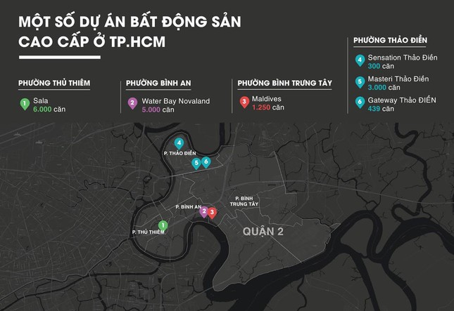 'Tháo chạy' khỏi căn hộ cao cấp ở Sài Gòn ảnh 1
