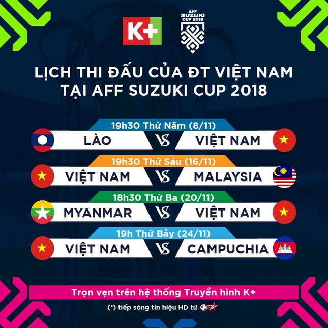 K+ tiếp sóng và đồng hành cùng AFF Cup 2018 ảnh 1