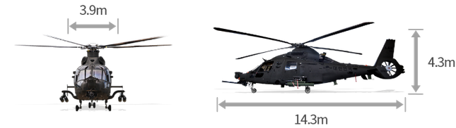 Hàn Quốc sắm hàng loạt trực thăng tấn công hạng nhẹ mới - Ảnh 2.