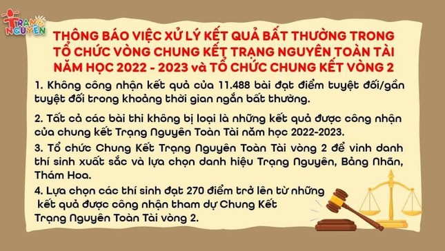 Nghi gian lận, gần 11.500 bài thi chung kết Trạng nguyên Toàn tài bị hủy ảnh 1