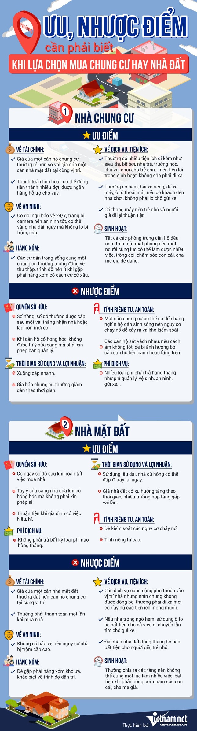 Vợ chồng trẻ có 800 triệu nên mua nhà đất hay chung cư ở Hà Nội? ảnh 1