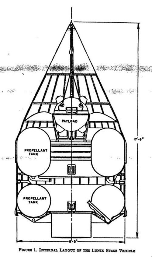 CIA đã từng táo tợn đánh cắp tàu vũ trụ của Liên Xô 70 năm trước ảnh 3
