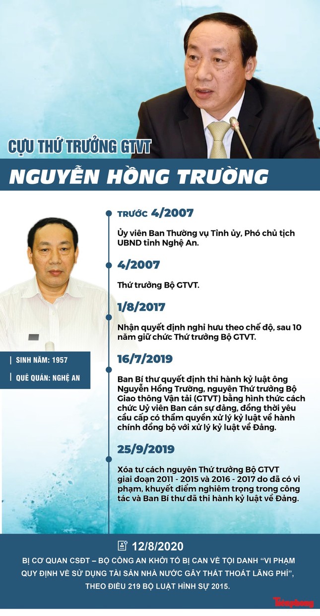 Bộ Công an kiến nghị xử lý cá nhân liên quan thuộc Bộ Tài chính ảnh 2