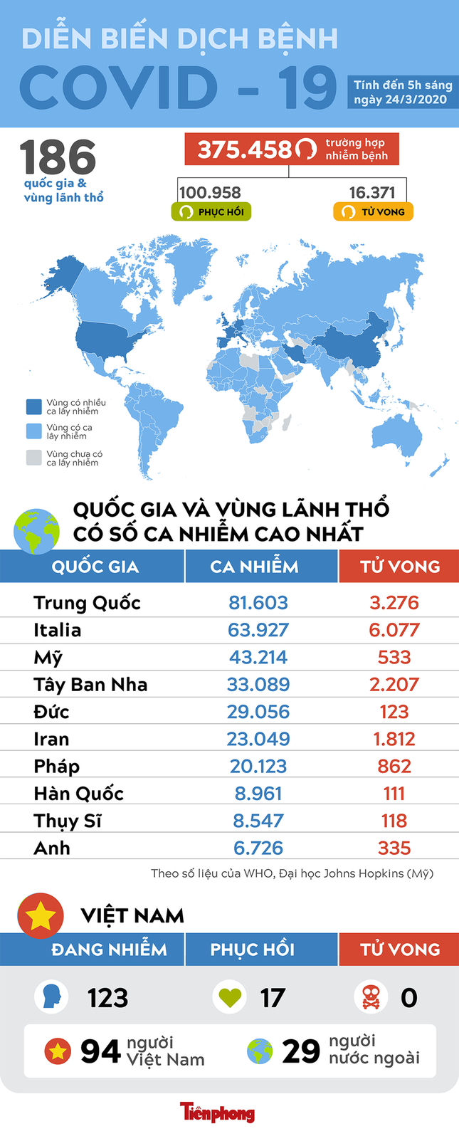 Vì sao phương Tây thất thủ trước Covid-19? ảnh 3