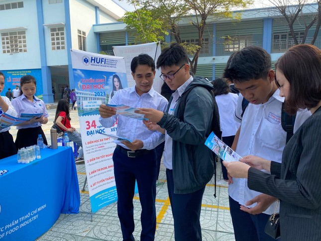 Trường ĐH Công nghiệp thực phẩm TP. HCM bắt đầu nhận hồ sơ xét tuyển học bạ ảnh 1
