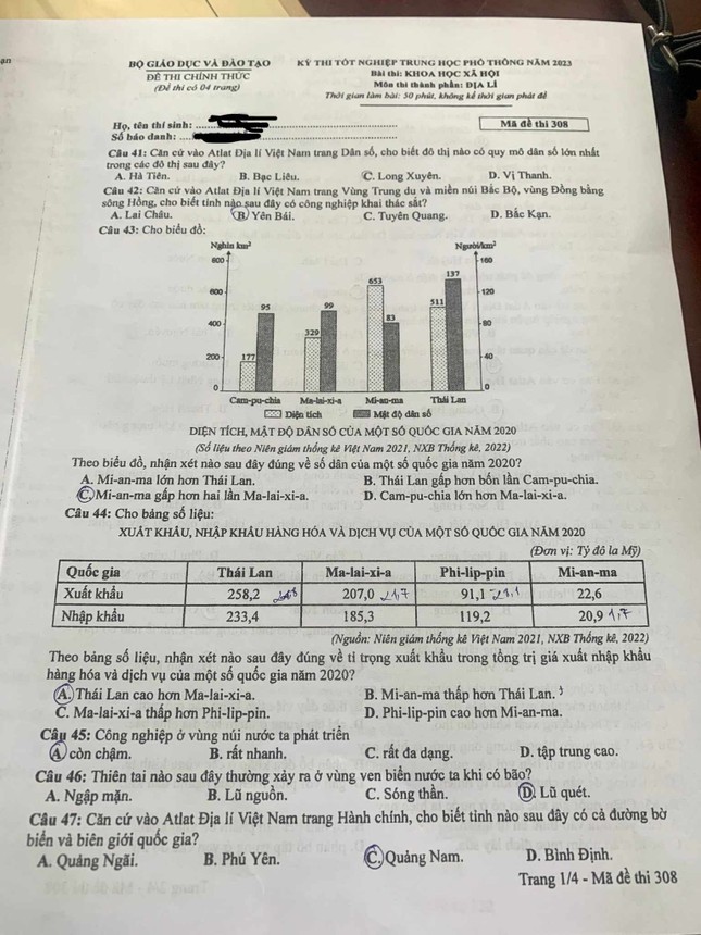 Thí sinh thi tổ hợp KHXH tươi cười, KHTN khó đạt điểm cao ảnh 6