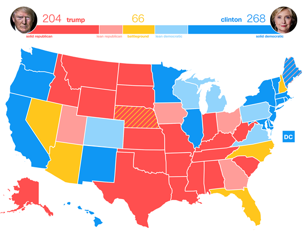 Ông Donald Trump cùng vợ đi bỏ phiếu ảnh 31