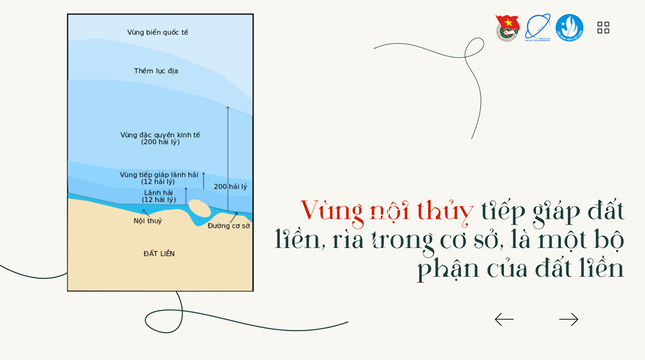 Ra mắt bộ ấn phẩm truyền thông “Biển xanh Tổ quốc” ảnh 3