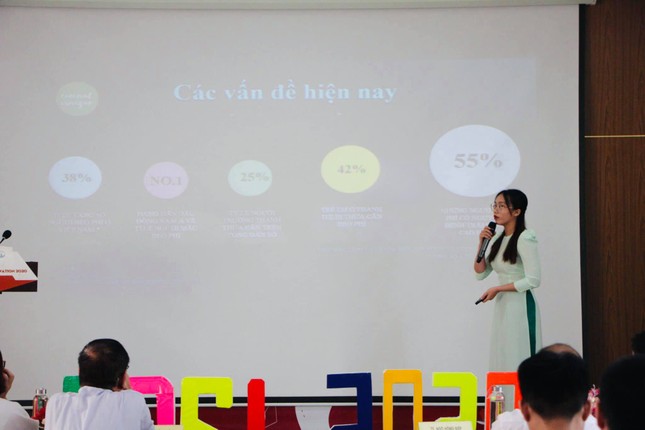 Bình Dương trao gần 200 triệu đồng bảo trợ cho sinh viên có ý tưởng khởi nghiệp xuất sắc ảnh 6
