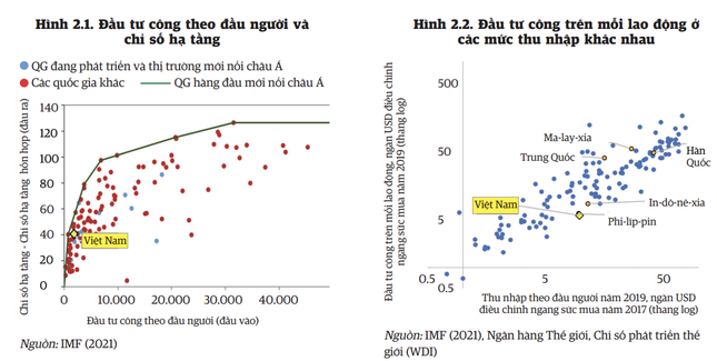 Việt Nam thiệt hại 1,4 tỷ USD vì thiếu điện ảnh 2