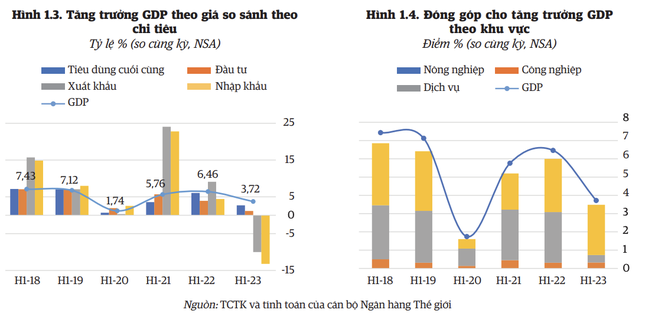 Việt Nam thiệt hại 1,4 tỷ USD vì thiếu điện ảnh 1