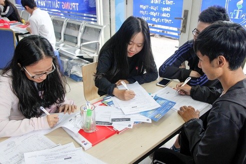 Tuyển sinh èo uột vì ồ ạt nâng cấp từ cao đẳng lên đại học ảnh 1