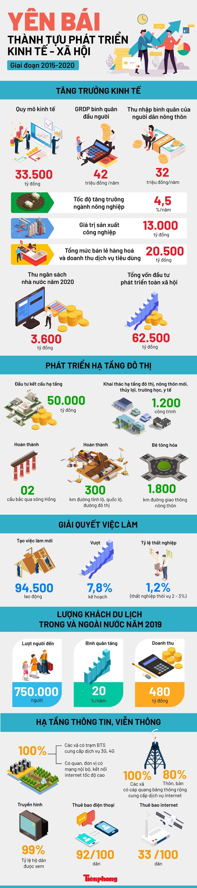 Ông Đỗ Đức Duy được giới thiệu để bầu Bí thư Tỉnh ủy Yên Bái ảnh 2