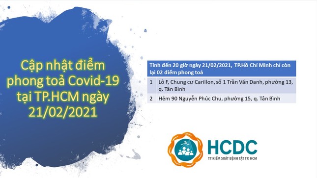 TPHCM: Vỡ òa khoảnh khắc các điểm phong tỏa được gỡ bỏ ảnh 3
