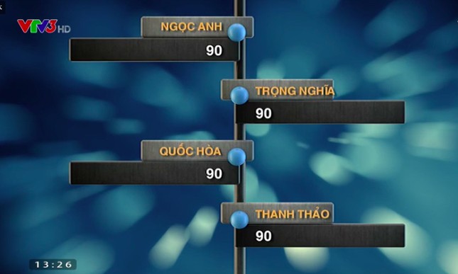 10X từng đọc diễn văn tốt nghiệp mẫu giáo nhất Olympia với 340 điểm ảnh 2