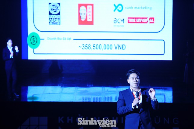 Dự án Game cho thương hiệu giành Quán quân "Khởi nghiệp cùng Kawai 2020" ảnh 5