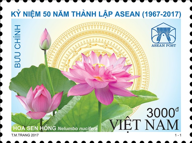 Tem thư trước đây còn được gọi là gì?