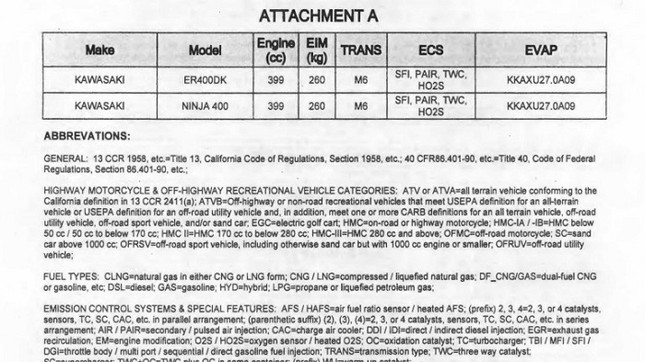 Kawasaki sẽ ra mắt 'naked bike' Z400 vào năm sau? ảnh 2