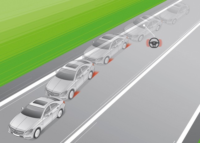 Hỗ Trợ Giữ Làn Đường - Lane Keep Assist (LKA)