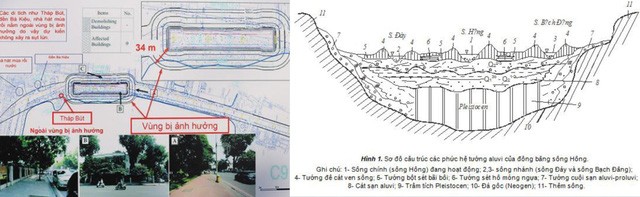 Ga ngầm C9 làm tăng giá trị hay nguy cơ cho di sản Hồ Gươm? ảnh 3